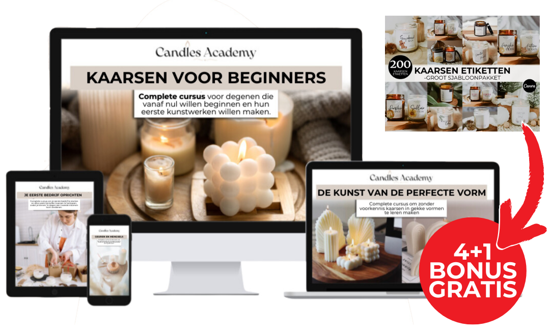 CandlesAcademy - 4 Handleidingen en een Gratis Bonus (Directe Download)